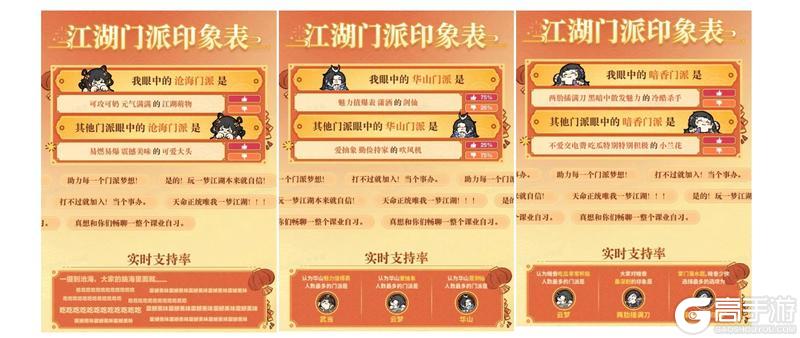 《一梦江湖》门派品鉴大会优雅永不过时