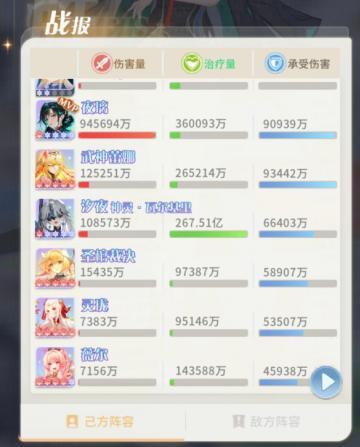 《命运圣契》角色攻略：首位混沌超凡「夜璃」最新测评！