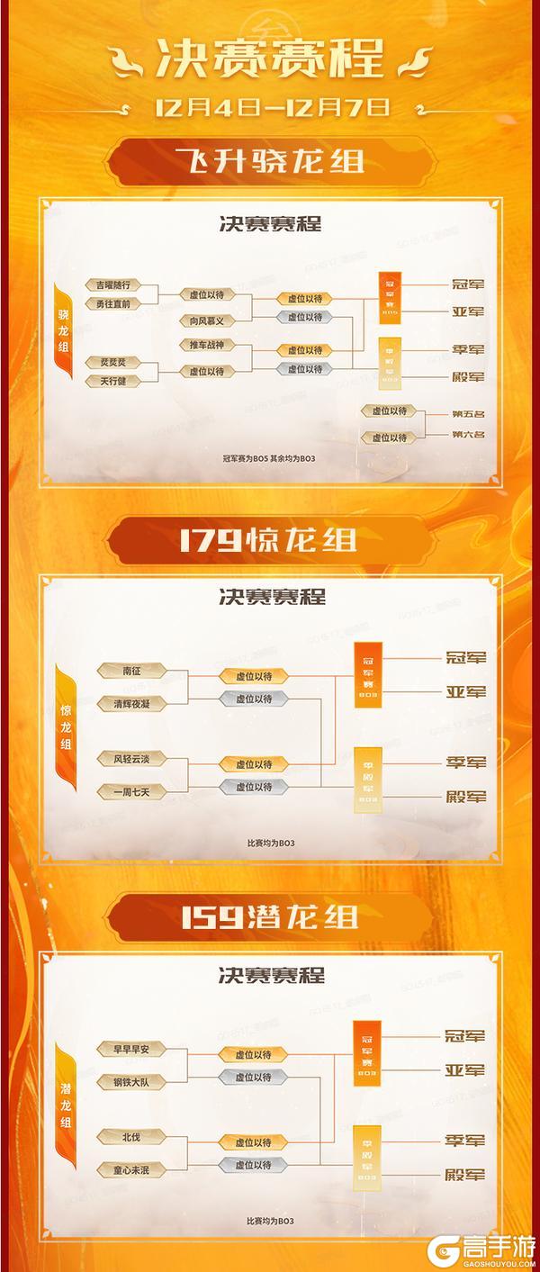 《大话西游》巅峰对决 邀你共赴！群雄巅峰赛S10明日开赛
