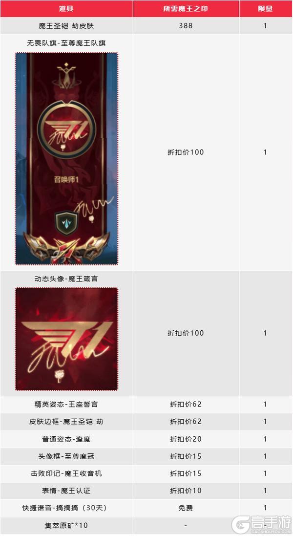 《英雄联盟手游》传奇选手Faker限定皮肤-魔王圣铠 劫明日上线!