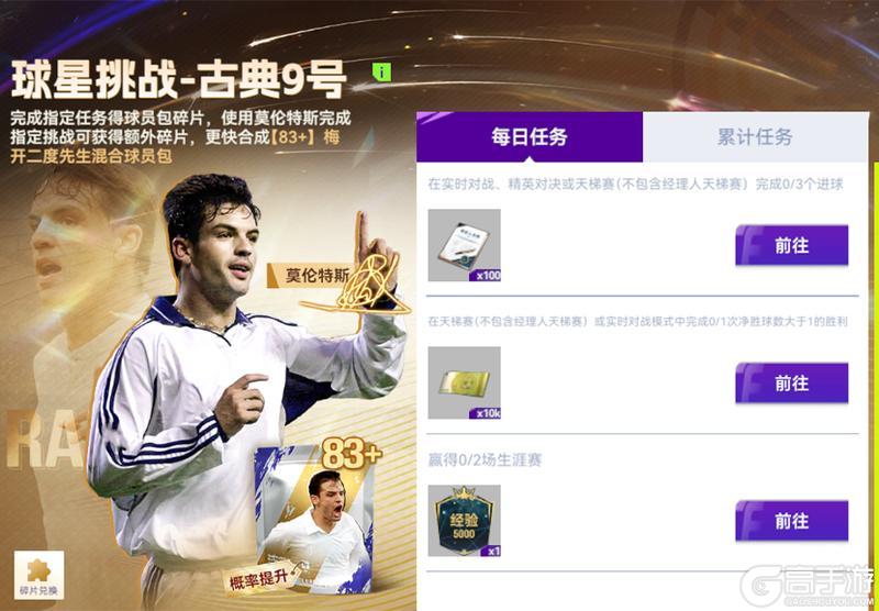 《最佳球会》古典9号，欧冠功勋！“梅开二度先生”莫伦斯特加入！