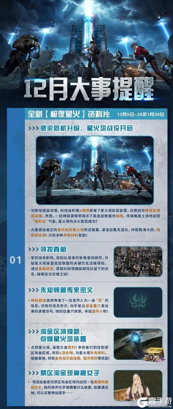 《明日之后》12月大事资讯来袭！多种活动、福利即将上线！