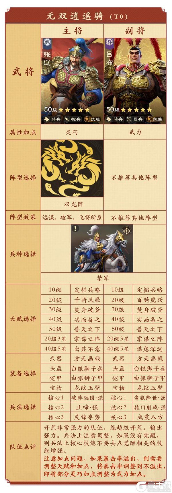 《偃武》S3赛季开荒流程解析，高效发育效率翻倍！