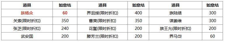 《三国杀OL》冬至祈福族杨众来袭 清河公主寻宝阁上新
