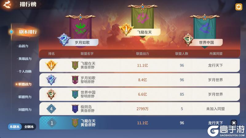 《龙石战争》狭路相逢,强盟亮剑