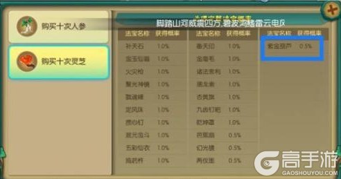 《葫芦娃》法宝攻略：七娃法宝--「紫金葫芦」解析！