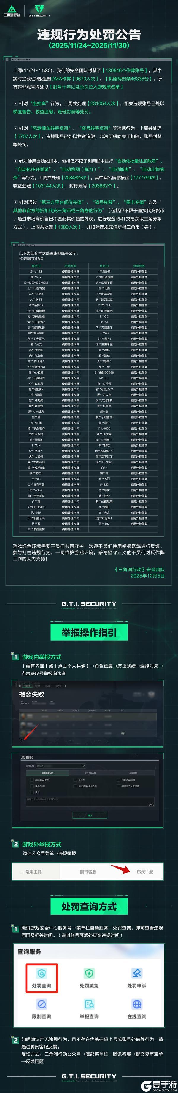 《三角洲行动》违规行为处罚公告(11.24~11.30)