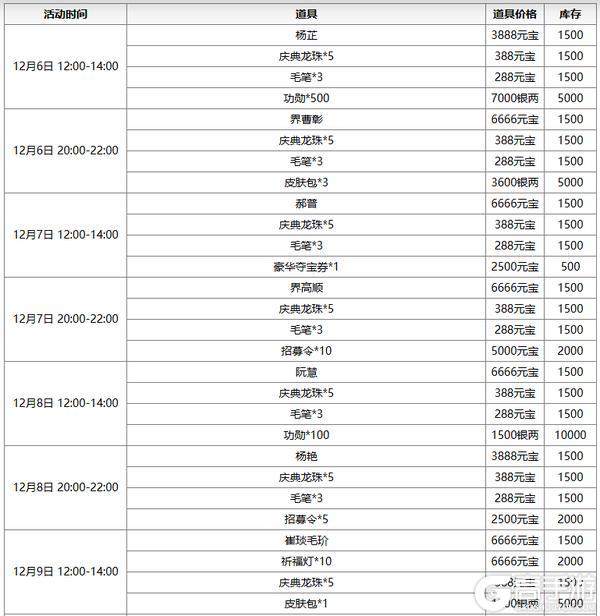 《三国杀OL互通版》【官方活动】周年盛典魔曹操、环淑君登场 限时双倍重置