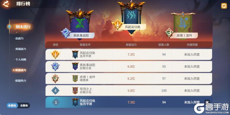 《龙石战争》关隘洞开,全面鏖战!