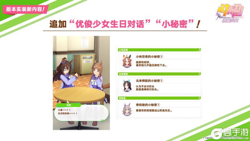 《闪耀！优俊少女》本地化笔记·第四期