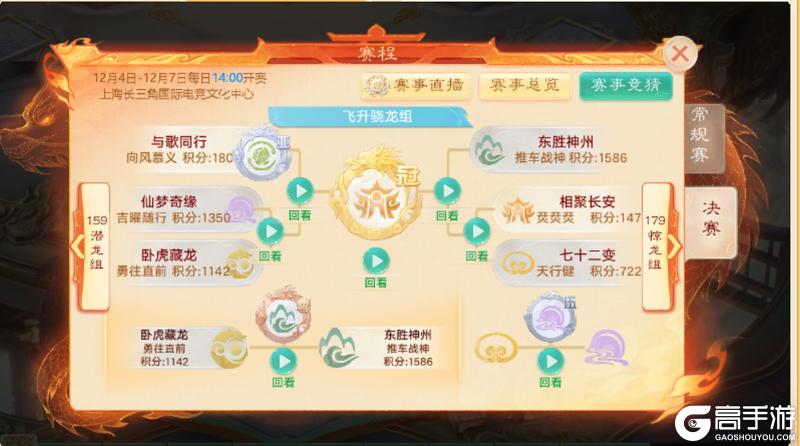 《大话西游》所向披靡!群雄巅峰赛S10飞升骁龙组冠军出炉!