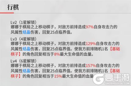 《绯色回响》角色攻略:「娜娜」进阶测评