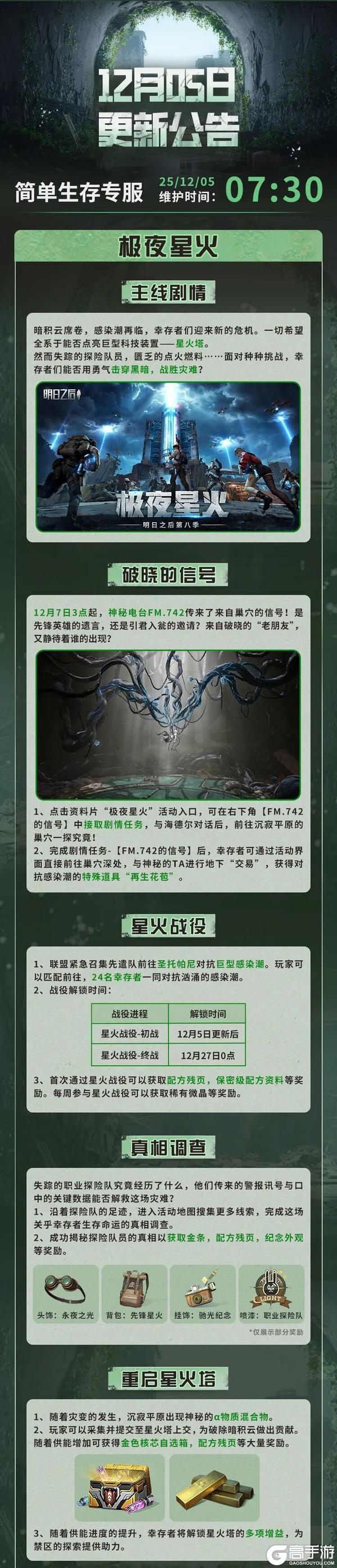 《明日之后》更新公告 | 极夜星火资料片探险队时装免费领