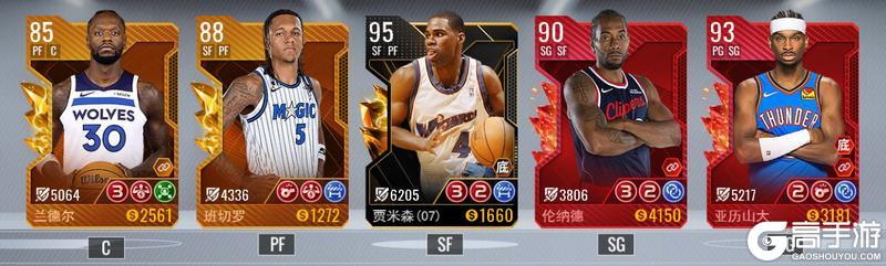 《美职篮篮球世界》阵容推荐:六套开荒阵容搭配指南!