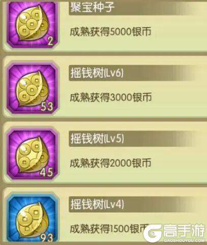 《葫芦娃》银币获取攻略：如何快速获得银币资源？