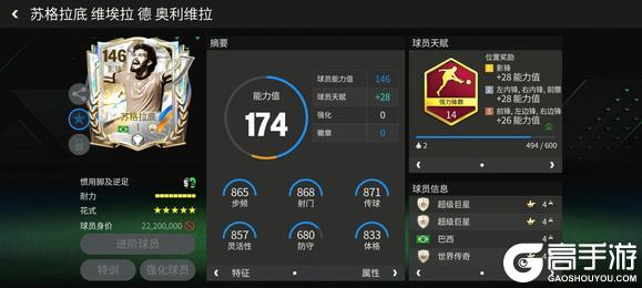 《FC足球世界》FC那些事 | 创始周年庆团队3 传奇名宿（下）