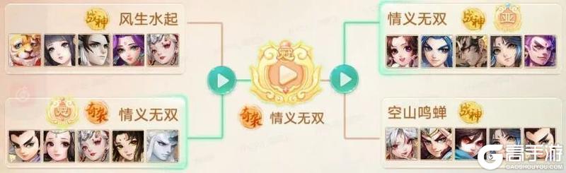 《大话西游》大话冰雪节如约而至！跨年直播福利会重磅来袭！