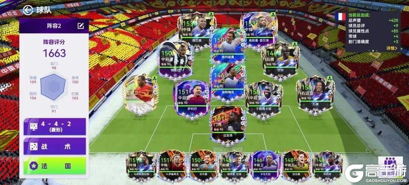 《最佳球会》经典时刻球员攻略：切尔西与法国队套最强组建指南！