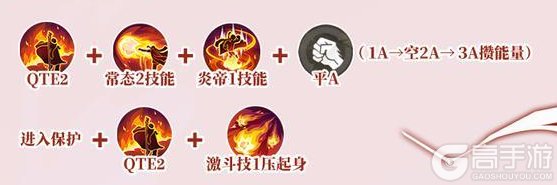 《航海王热血航线》「炎帝·萨波」连招攻略!