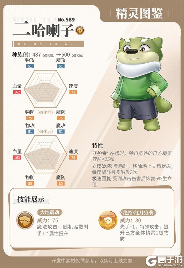 《西普大陆》精灵百科|星夜&泰坦魔&平头哥、二哈喇子强化