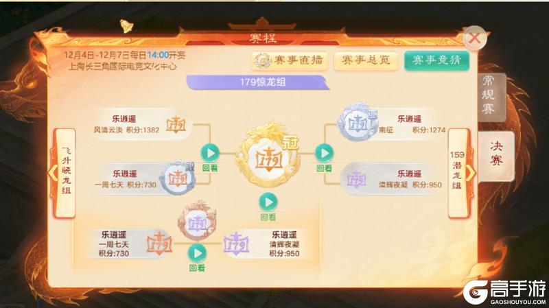 《大话西游》179惊龙组群雄巅峰赛S10冠军出炉