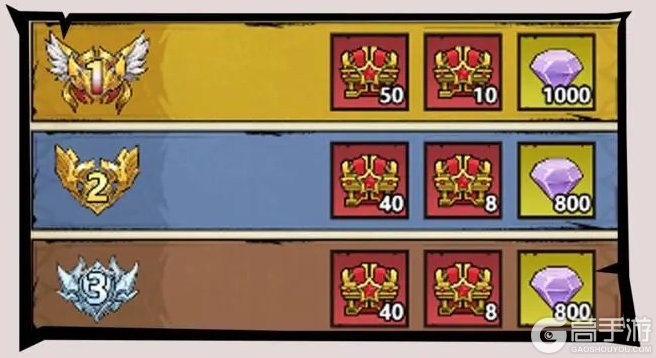 无尽探险队灵魂秘境玩法介绍