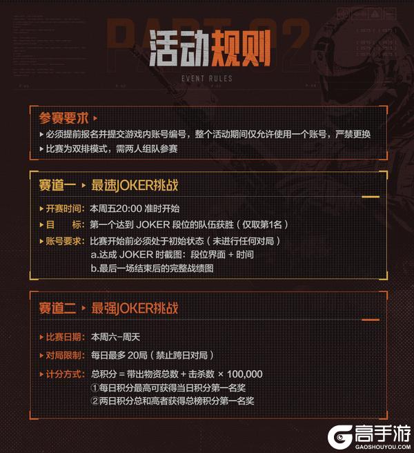 《暗区突围》红魔双排挑战-电视台大师赛丨20位人气主播,挑战电视台大师赛