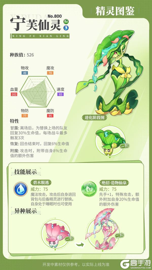 《西普大陆》精灵百科|灵卜骨鹫&宁芙仙灵&音鸣舞蜥