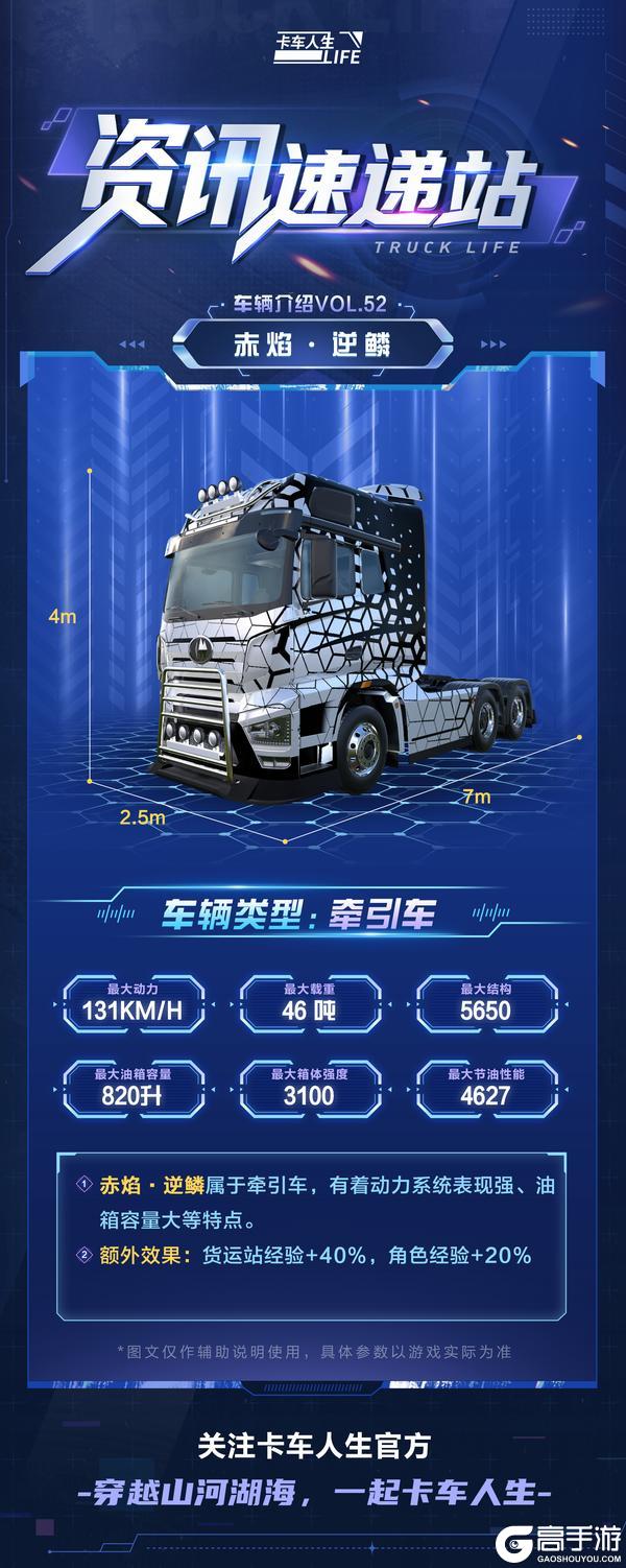 《卡车人生》资讯速递站：全新右舵牵引车「赤焰·逆鳞」登场