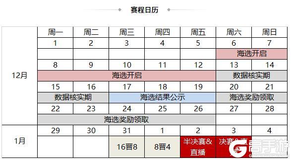 《三国杀OL互通版》【官方活动】全民斗地主海选开赛 赢华为Mate80手机大奖！