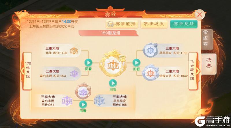 《大话西游》光芒耀眼!159潜龙组群雄巅峰赛S10冠军出炉