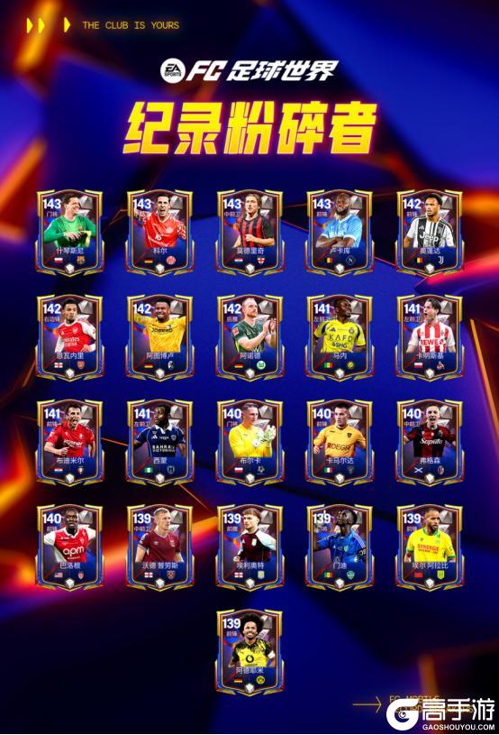 《FC足球世界》更新爆料丨人气11人返场节携假日福利登场，纪录粉碎者即将上线！