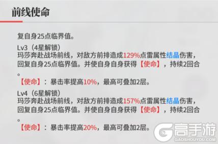 《绯色回响》角色攻略：「玛莎」进阶测评