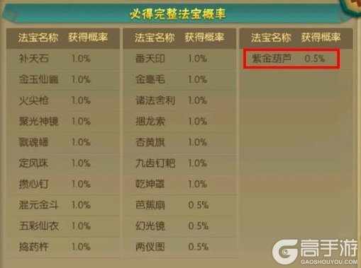 《葫芦娃手游》法宝「紫金葫芦」评测！