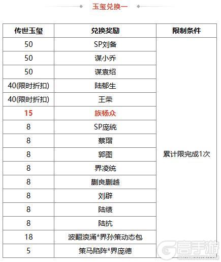 《三国杀OL》冬至祈福族杨众来袭 清河公主寻宝阁上新