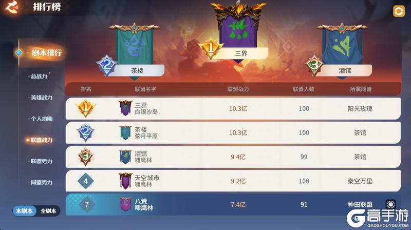 《龙石战争》资源州大门开启，四方激战迭起