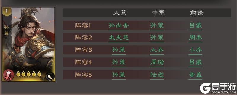 《三国乱世霸王》武将攻略:孙策技能详解&武将搭配!