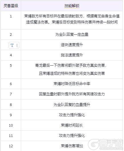 《山海幻境》版本更新公告