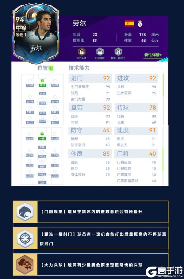 《最佳球会》又一伯纳乌巨星加入球会！ “指环王”劳尔降临