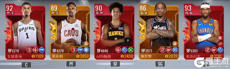 《美职篮篮球世界》阵容推荐:六套开荒阵容搭配指南!