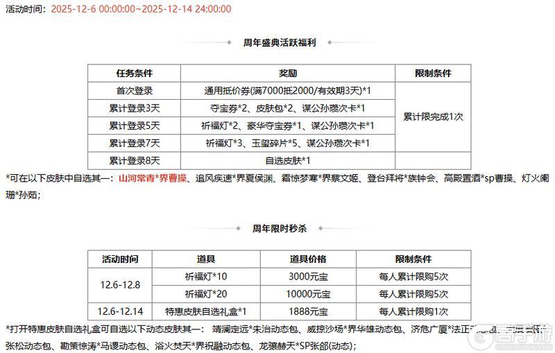 《三国杀OL互通版》【官方活动】周年盛典魔曹操、环淑君登场 限时双倍重置