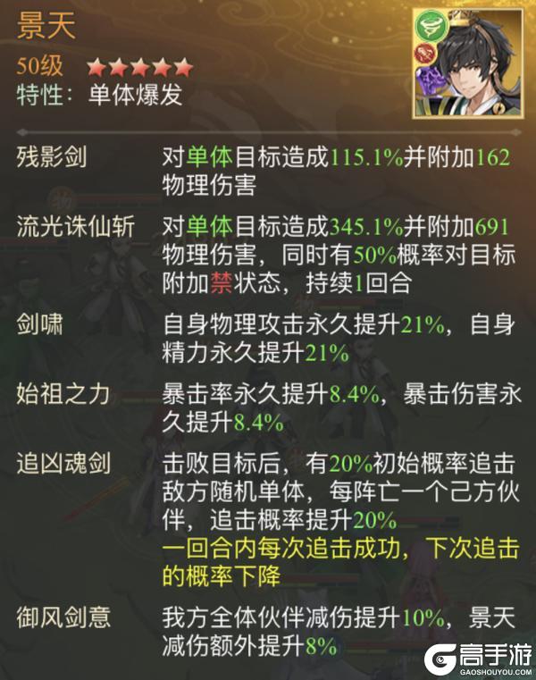 《仙剑奇侠传:新的开始》玄霄·劫火焚心幻境试炼阵容推荐!