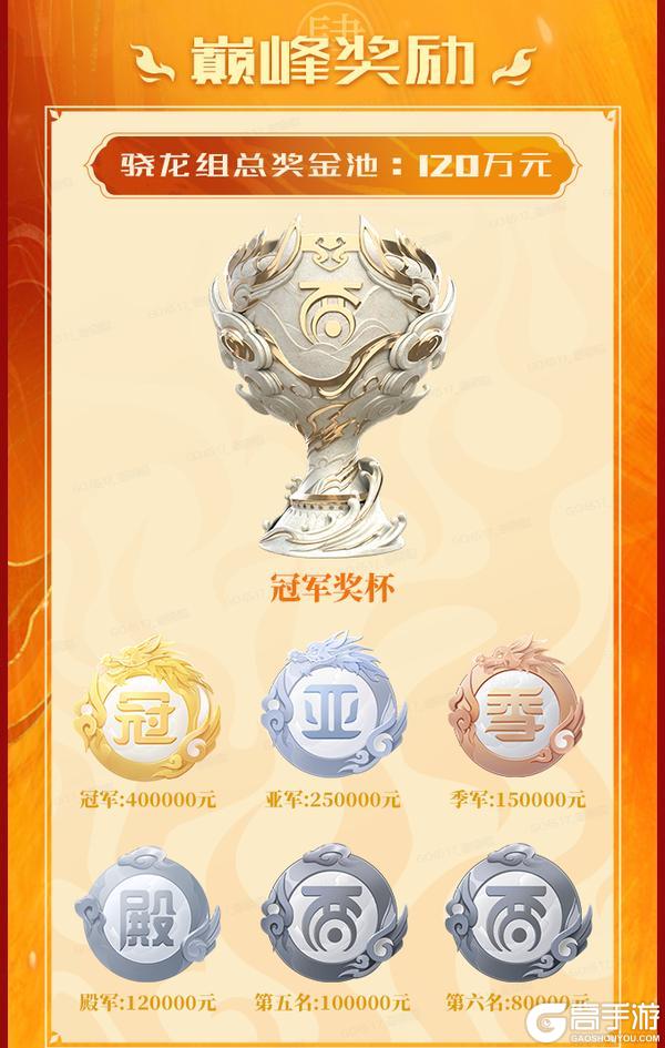 《大话西游》巅峰对决 邀你共赴！群雄巅峰赛S10明日开赛