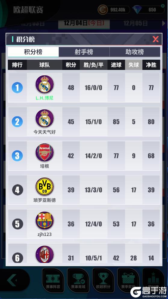 《足球决》玩法简介| 欧超联赛