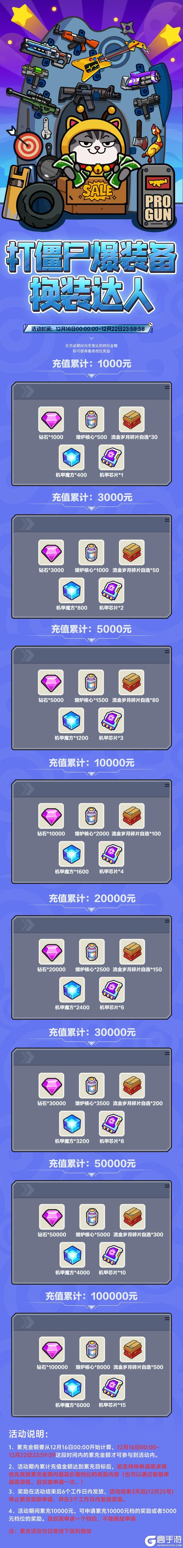 《小鱼快跑》12月限时福利