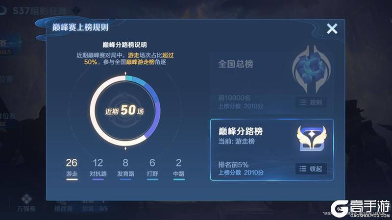 《王者荣耀》12月9日体验服不停机更新公告