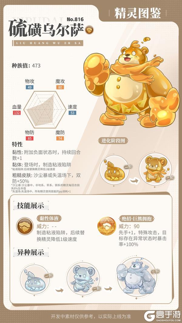 《西普大陆》精灵百科|星夜&泰坦魔&平头哥、二哈喇子强化