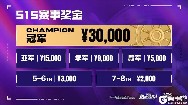 《航海王热血航线》「S15船长格斗大赛」淘汰赛开启!