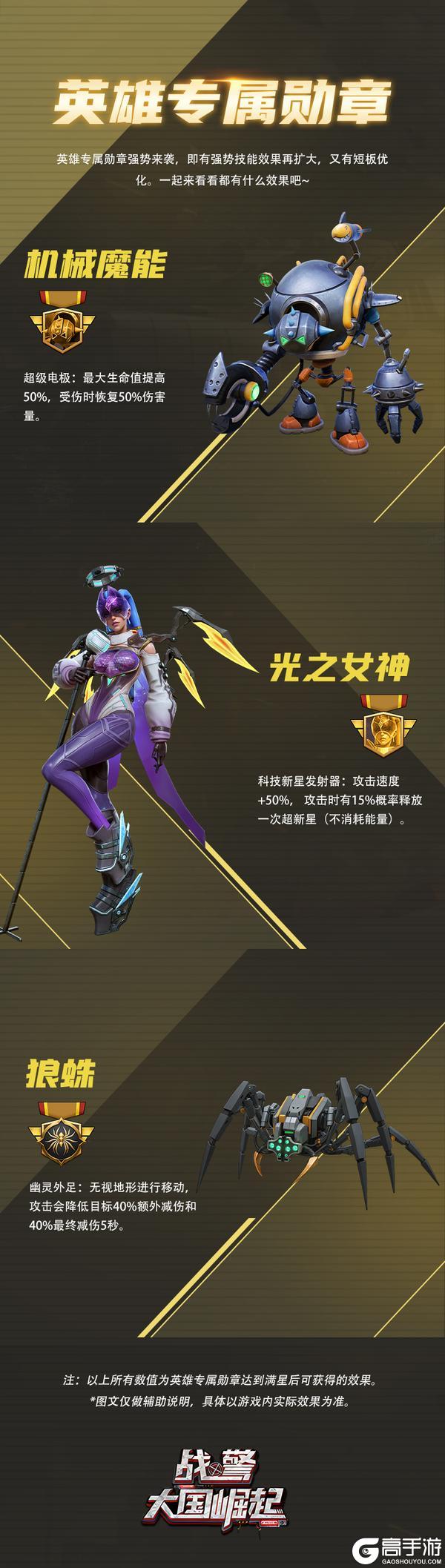 《战警：大国崛起》新版本爆料|英雄专属勋章