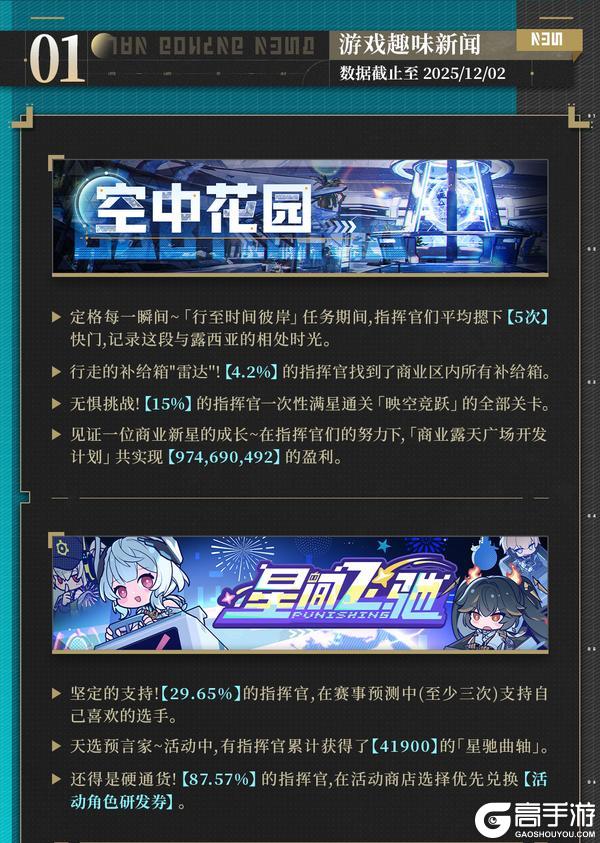 《战双帕弥什》【法奥斯学生会期刊】第三十五期